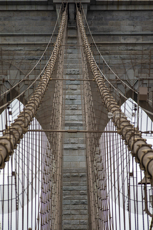 纽约布鲁克林大桥(美国)。
