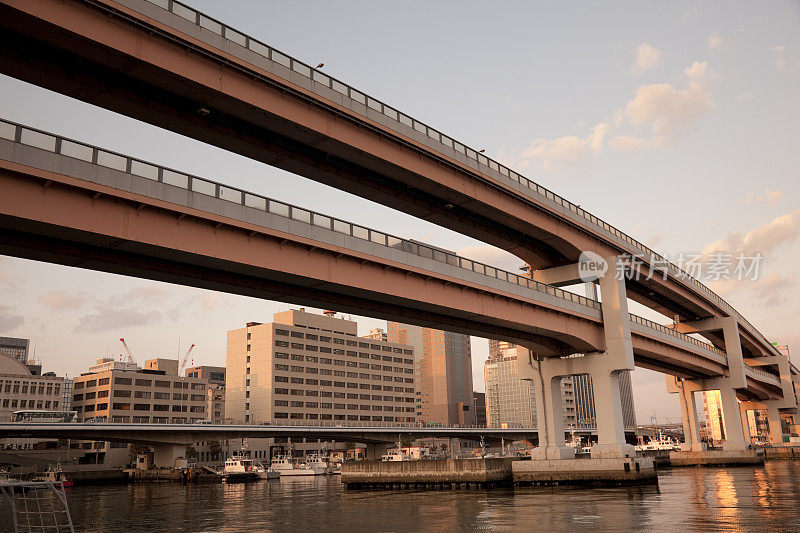 日本神户的大桥