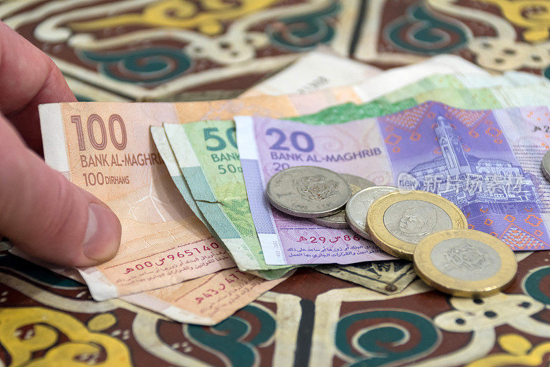 摩洛哥货币-迪拉姆硬币和纸币与手