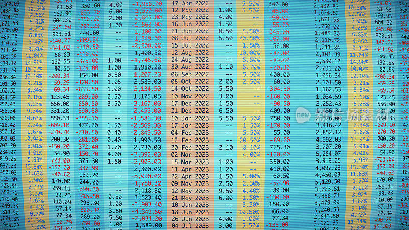 简单的多色财务数字电子表格，正面视图，宽横向组成