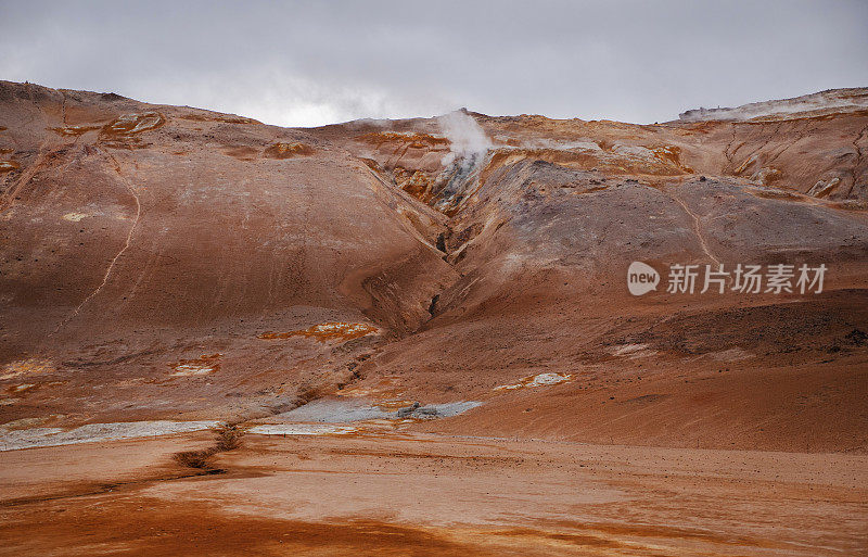 冰岛的Hverir地热地区