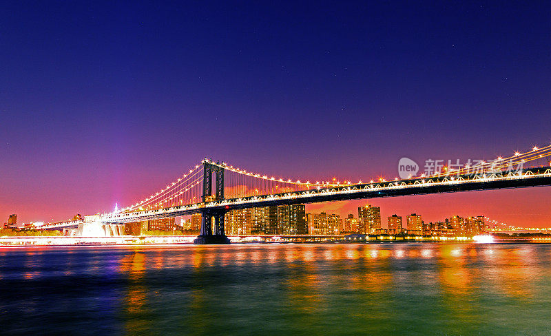 曼哈顿桥夜景