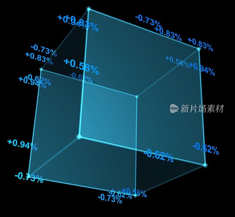 科学抽象元素