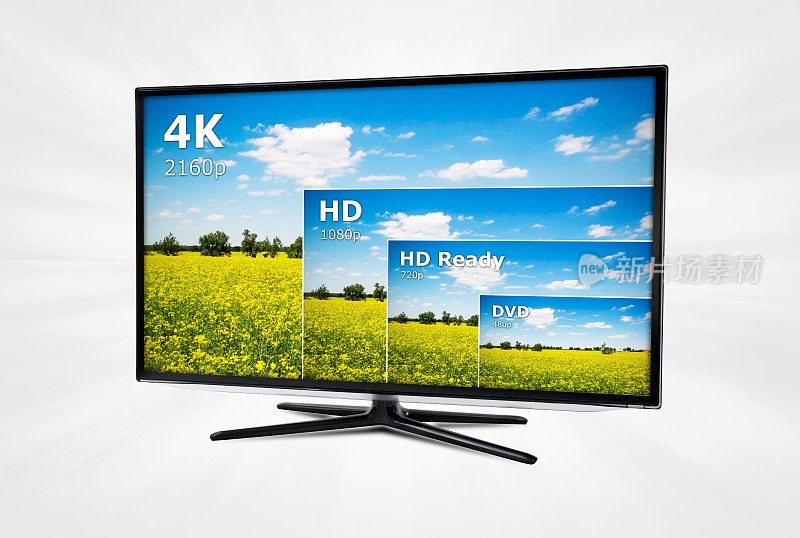 4K电视显示与分辨率的比较