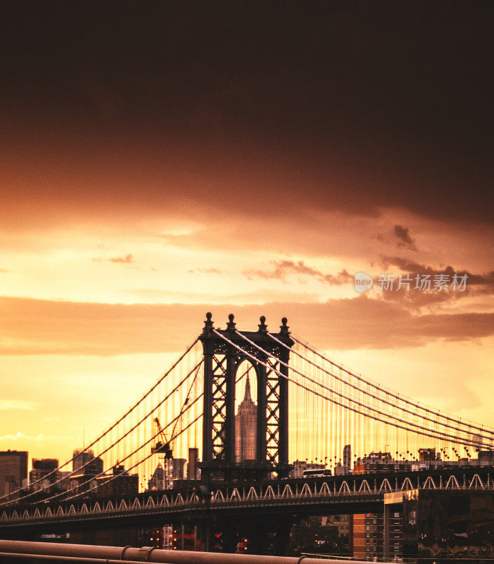纽约天际线和曼哈顿大桥