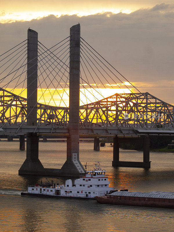 肯塔基州路易斯维尔桥后的日落