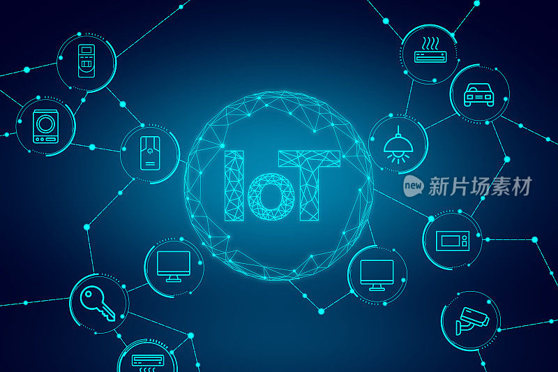 物联网——IOT