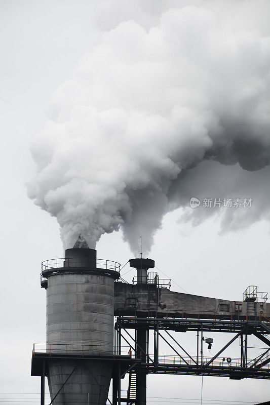 工业和污染。