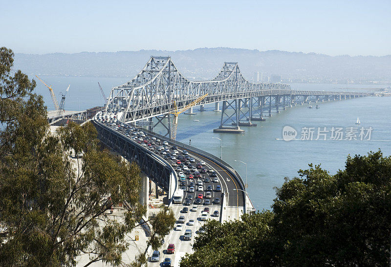 旧金山海湾大桥建设:s曲线