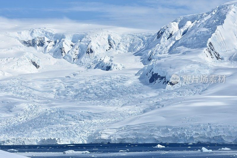 南极冰川和山脉