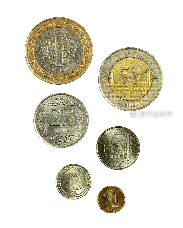 土耳其里拉硬币收藏集