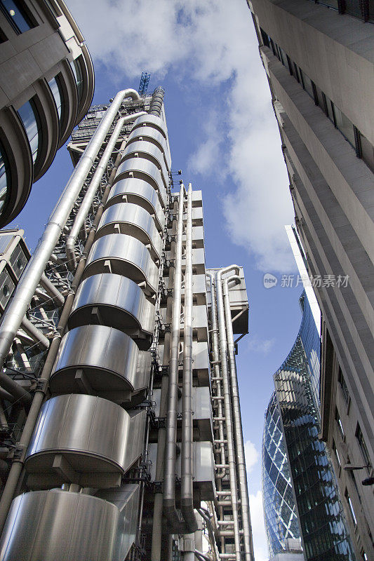 伦敦金融区的现代建筑。