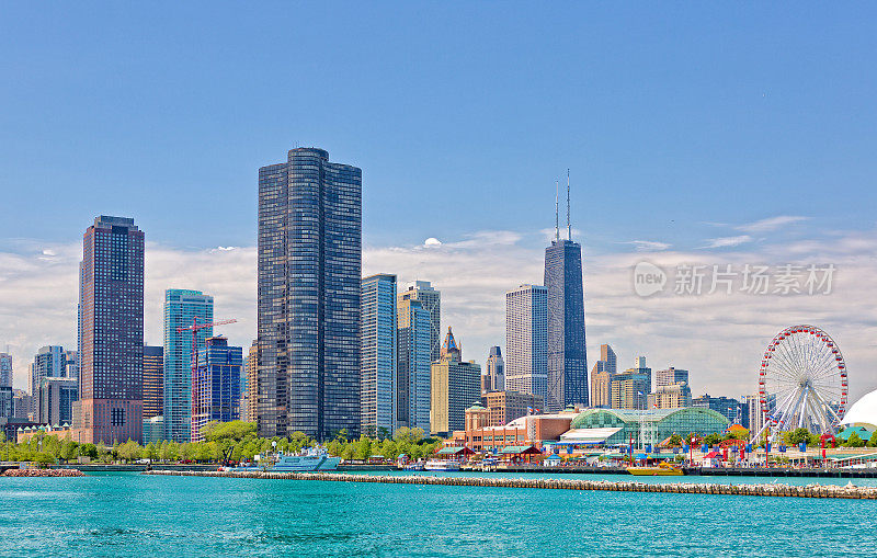 芝加哥的城市
