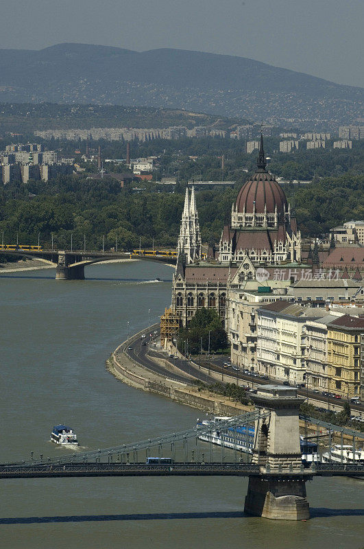 布达佩斯桥