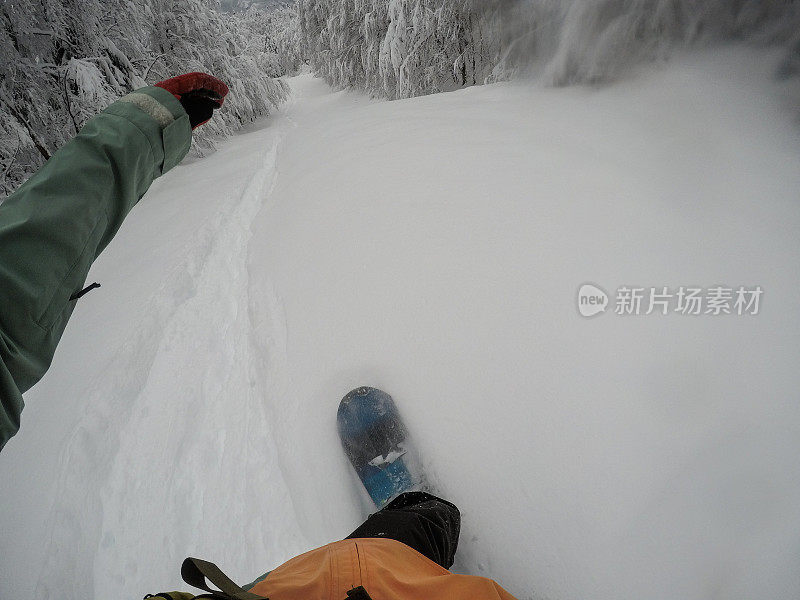 男子单板滑雪的观点