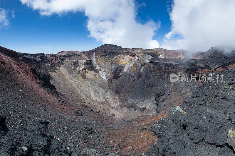 富士山的火山口