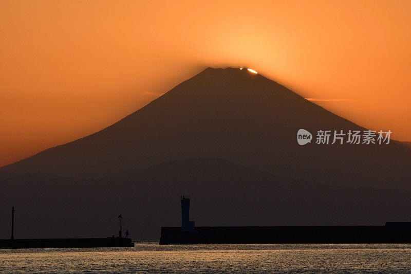 富士山的日落:从神奈川县三浦半岛观看