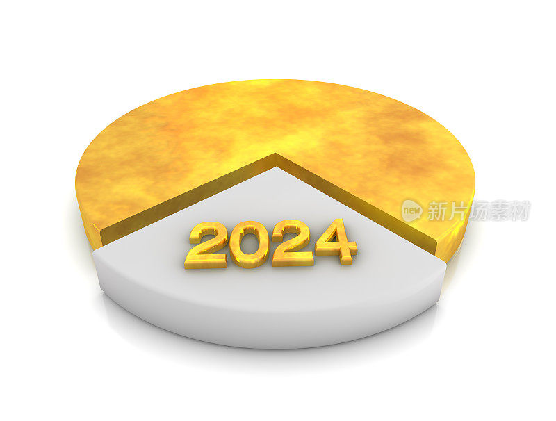 饼图图形与2024