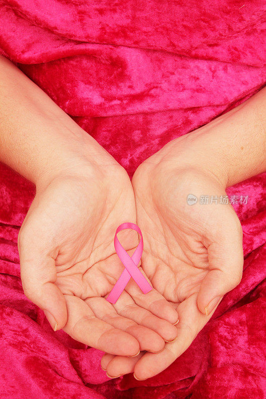 乳腺癌意识