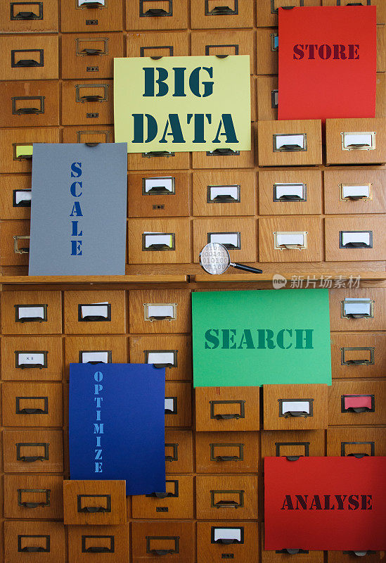 存储和搜索大数据-技术概念