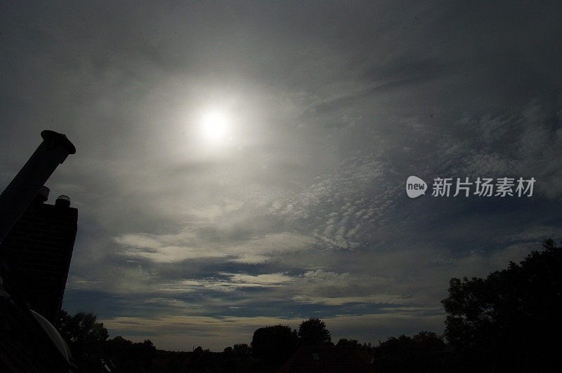 从一个角度看不同的天空