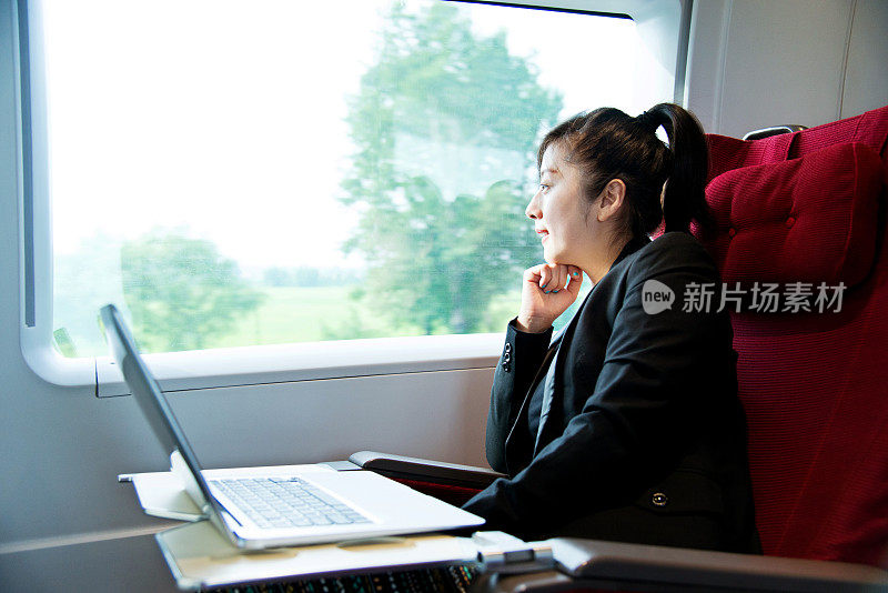 年轻的女商人在火车上使用笔记本电脑