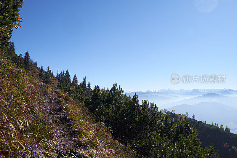 徒步旅行的背景