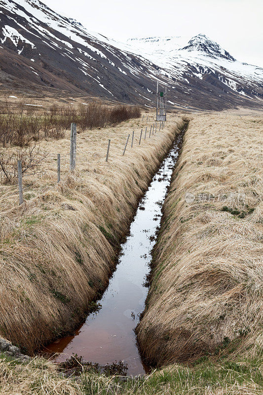 冰岛北部田野里的沟渠