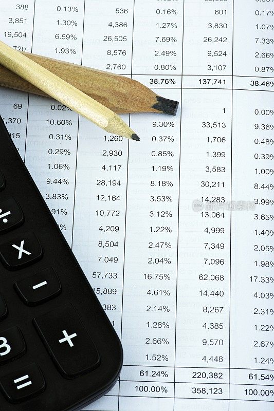 计算器和铅笔用于财务报表。