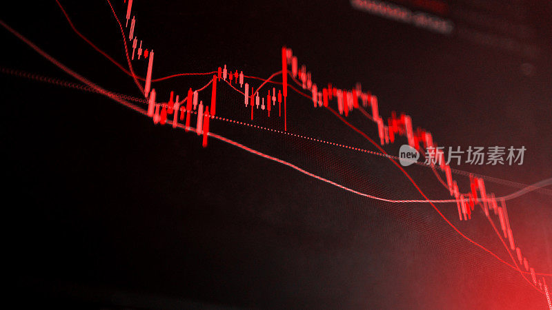 加密交易的红色崩盘市场波动与技术图和指标，红色烛台下跌无阻力，市场恐惧和下跌趋势。Cryptocurrency背景的概念。TradingView