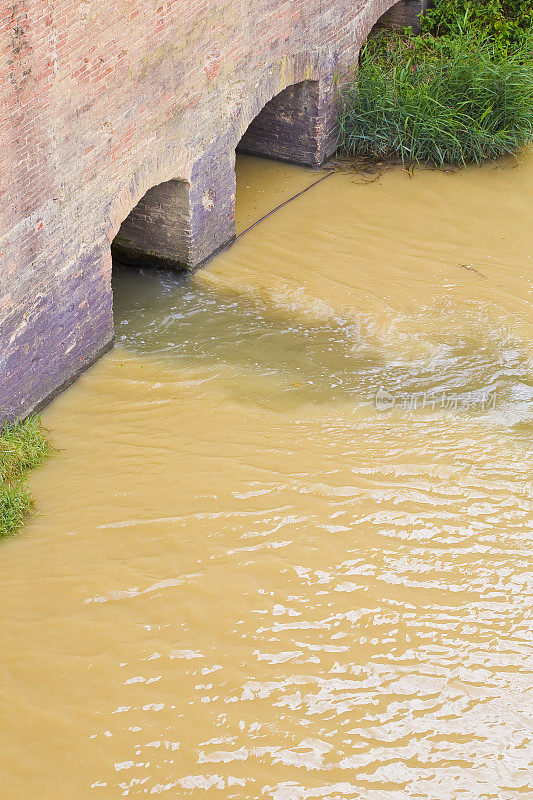 危险的、未经处理的、有毒的污水从城市下水道流入河流