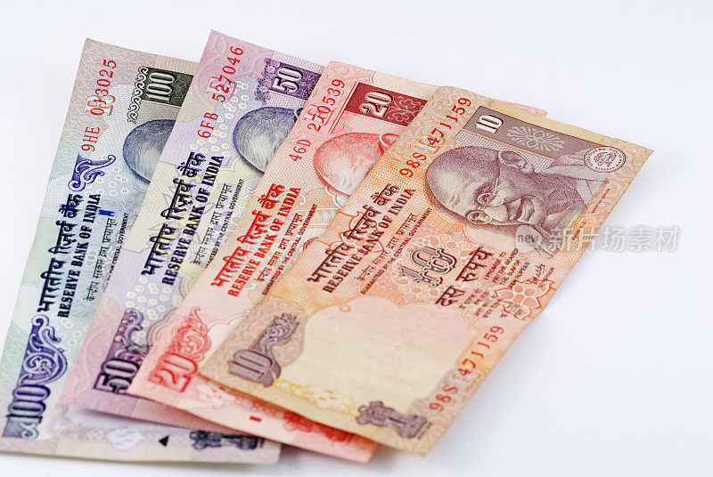 印度的货币