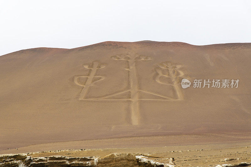 帕拉卡斯的烛台形地理图案