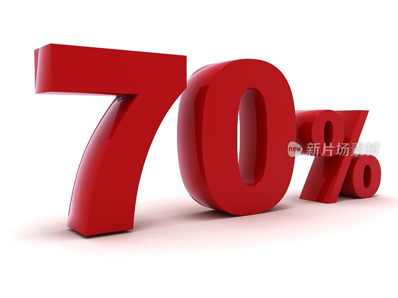 折扣70%