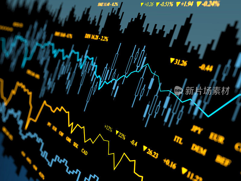 财务图表是抽象的业务图表