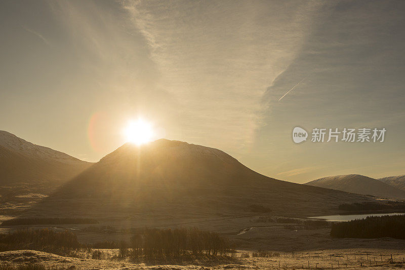 英国英格兰苏格兰高地的自然公园和乡村