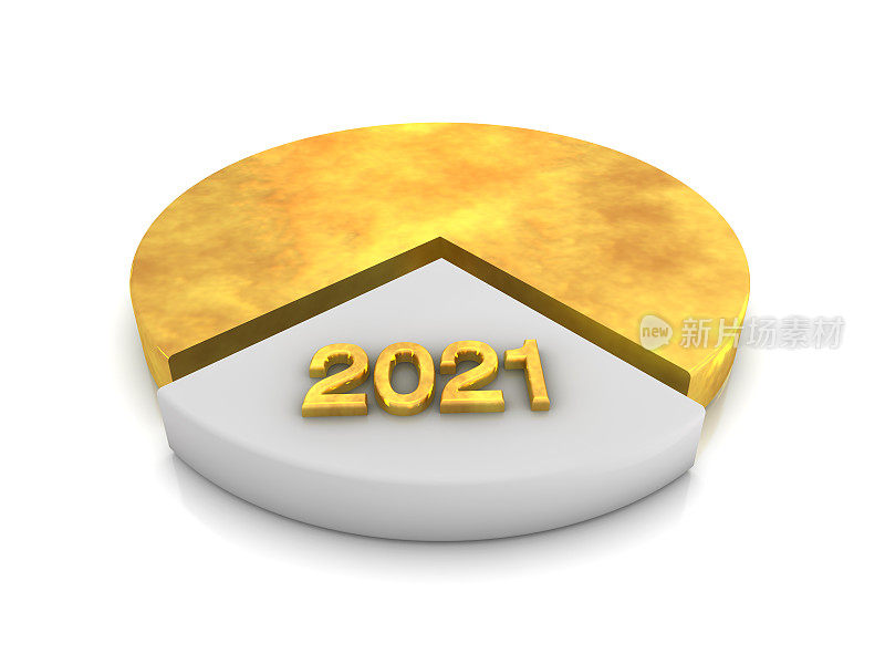 饼图图形与2021年