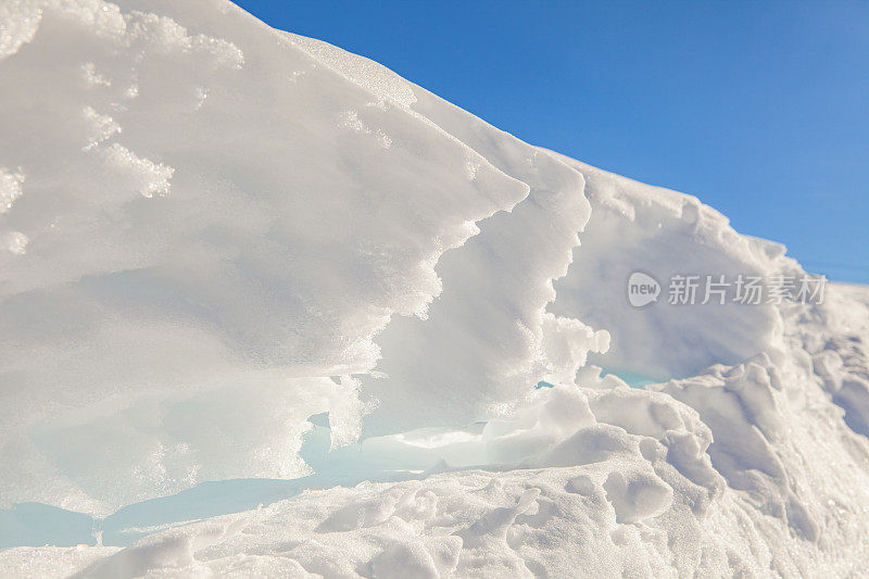 法国阿尔卑斯山的雪，阿尔卑斯山的滑雪斜坡