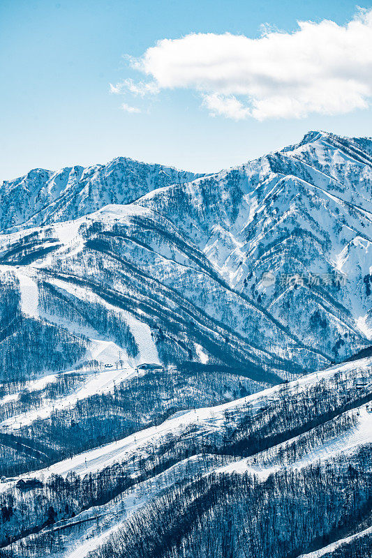 皑皑白雪的日本山，日本白波