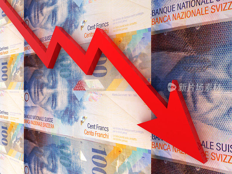 瑞士法郎下跌货币金融危机衰退图表