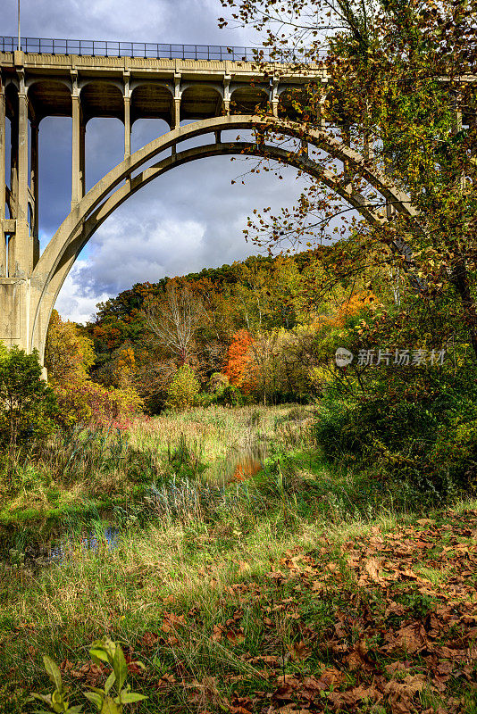 Brecksville-Northfield桥