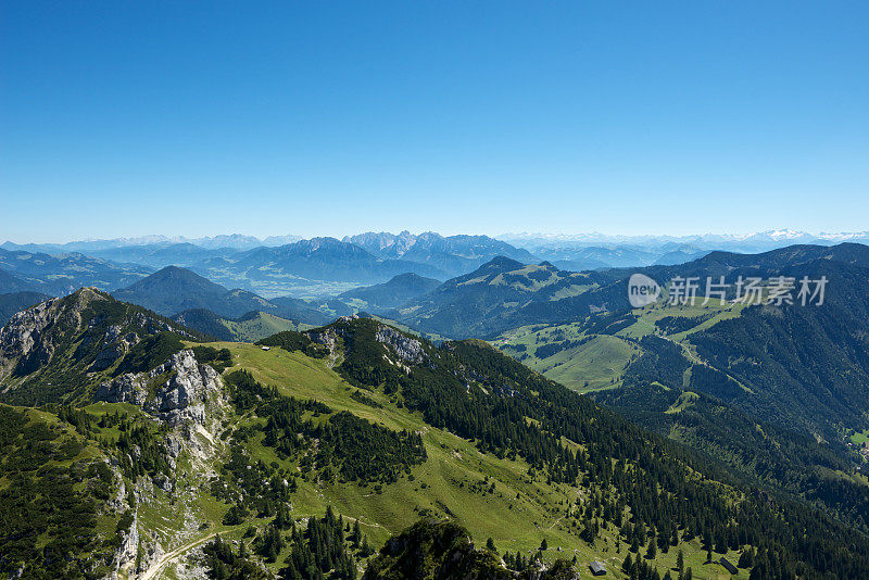 阿尔卑斯山