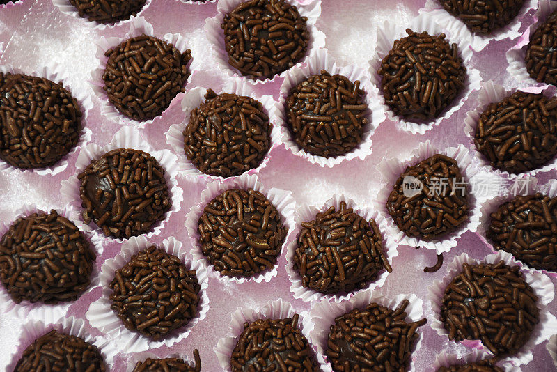 Brigadeiro——来自巴西的典型食物