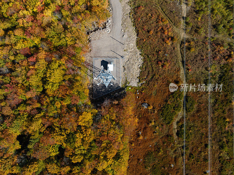 加拿大魁北克省秋季多色北方森林和劳伦山景观鸟瞰图