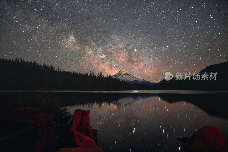 银河在山湖之上。繁星点点的夜空和星星。