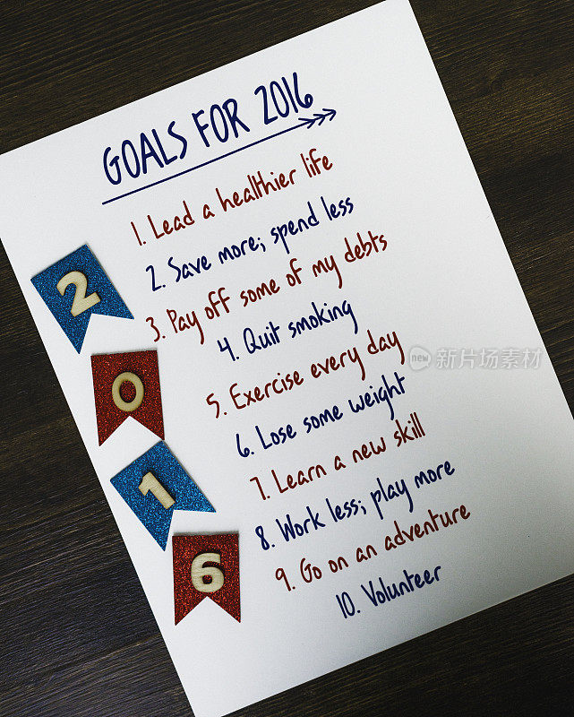 2016年目标清单
