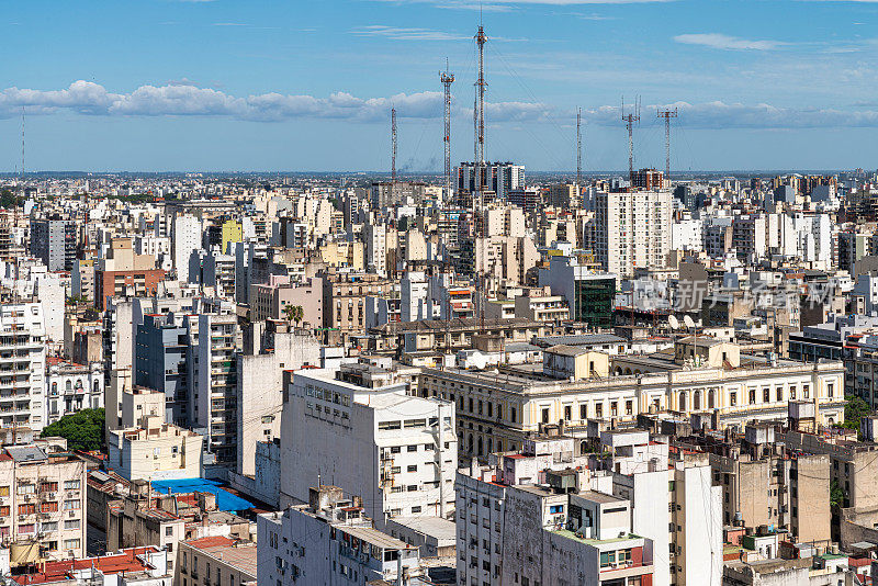 布宜诺斯艾利斯的天际线:充满活力的城市全景