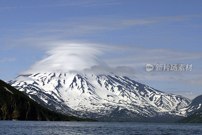 火山云最佳化