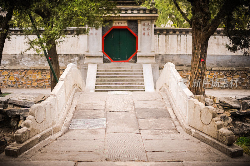 中国北京的老门