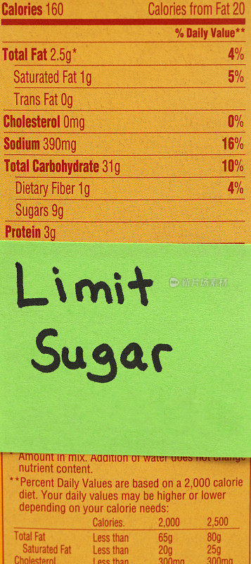 健康生活方式:限制糖营养标签